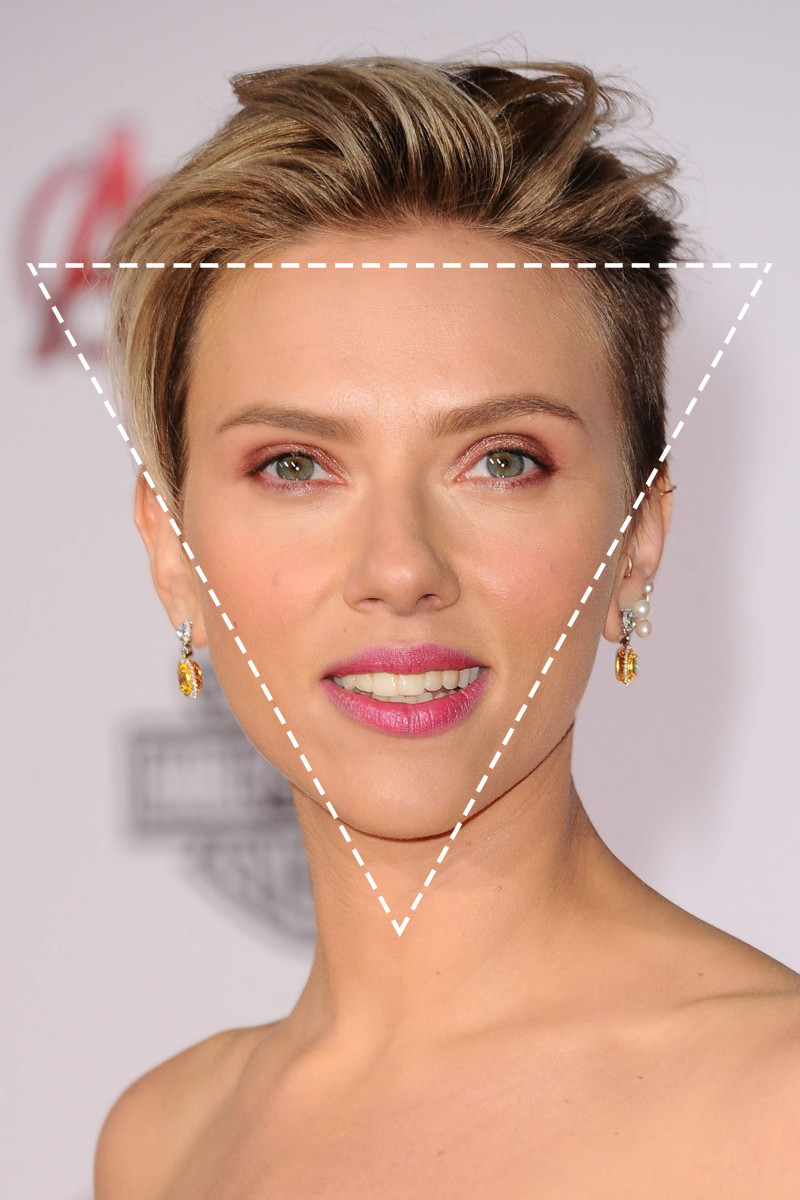 Triangular Face Shape